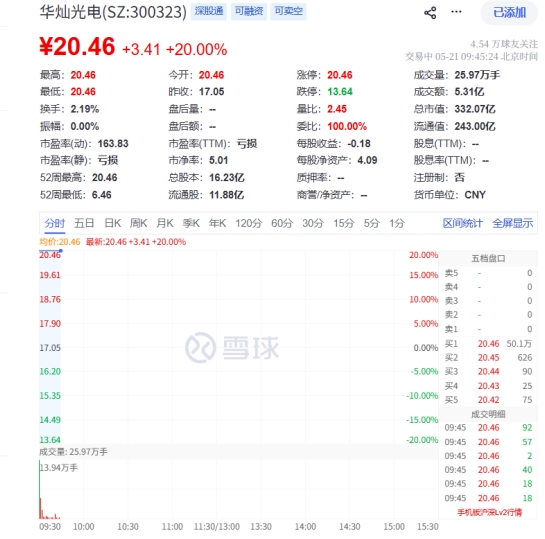 华灿