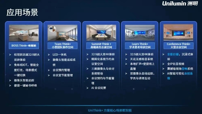 洲明