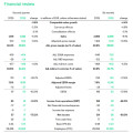 昕诺飞上半年实现销售额200.81亿元
