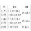 沪电股份、光库科技发布2026前三季度业绩预告