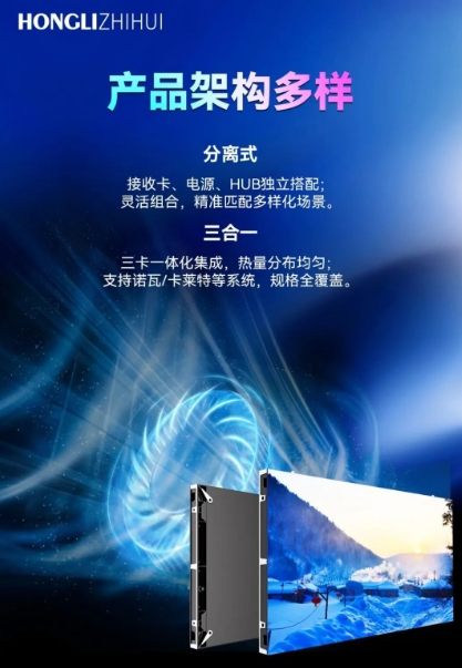 鸿利
