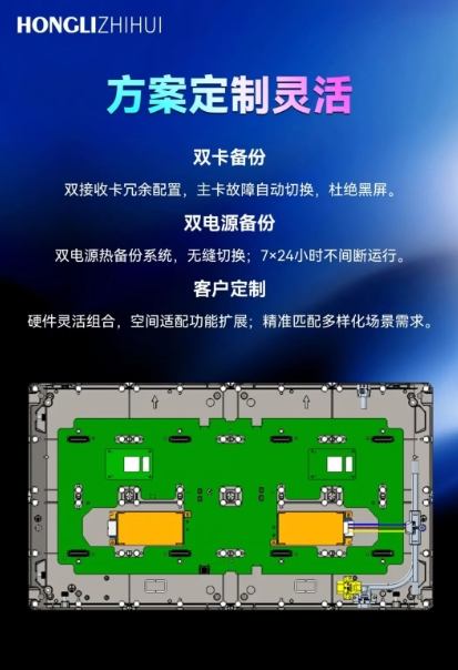 鸿利