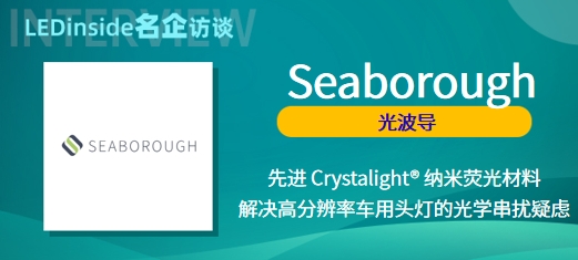 Seaborough先进Crystalight®纳米荧光材料解决高分辨率车用头灯光学串扰
